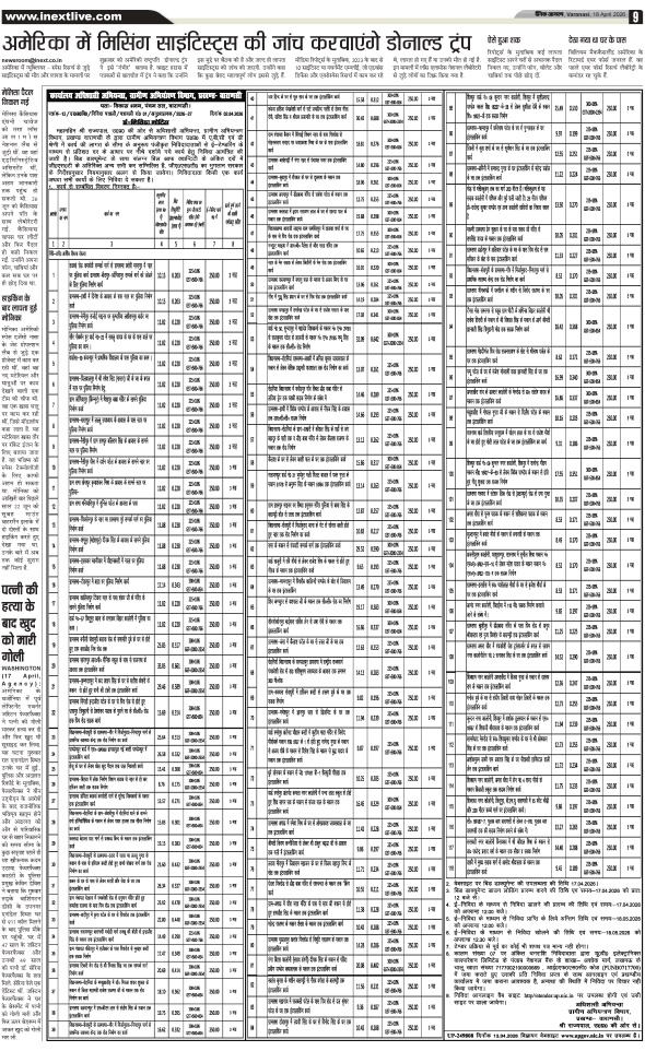 Jagran 18 Apr 2026 Varanasi Edition Newspaper Page 11