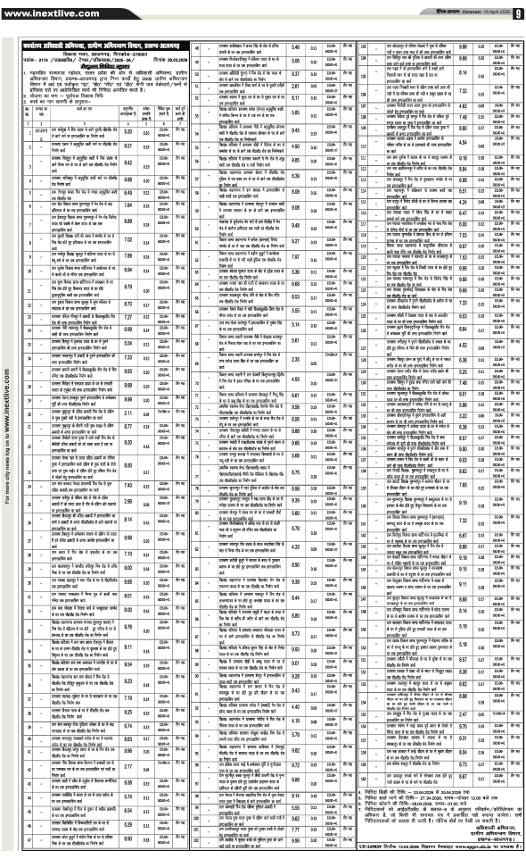 Jagran 18 Apr 2026 Varanasi Edition Newspaper Page 13