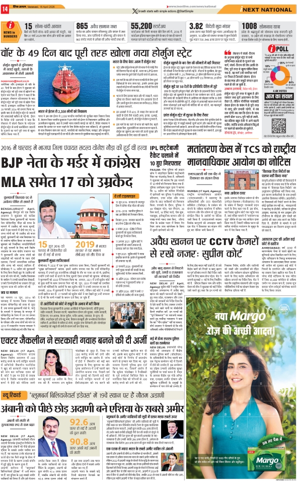 Jagran 18 Apr 2026 Varanasi Edition Newspaper Page 18