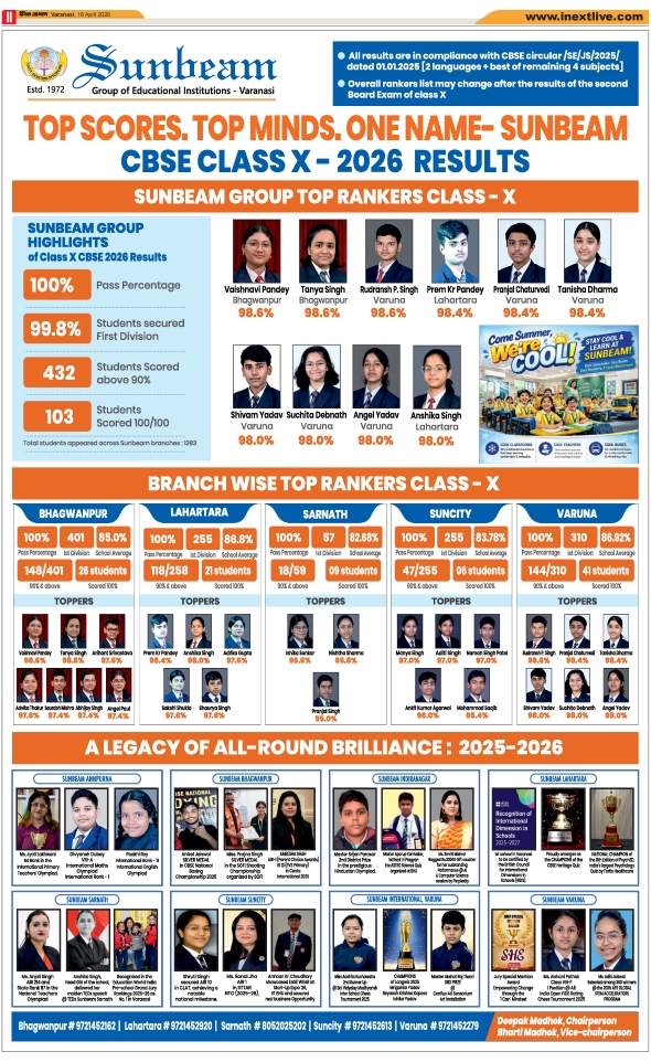 Jagran 18 Apr 2026 Varanasi Edition Newspaper Page 2