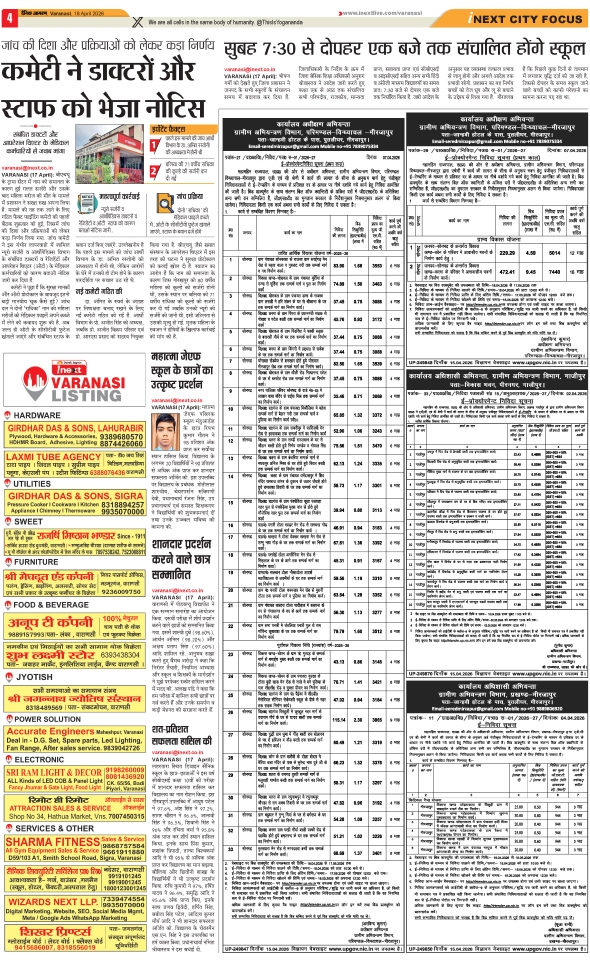 Jagran 18 Apr 2026 Varanasi Edition Newspaper Page 8