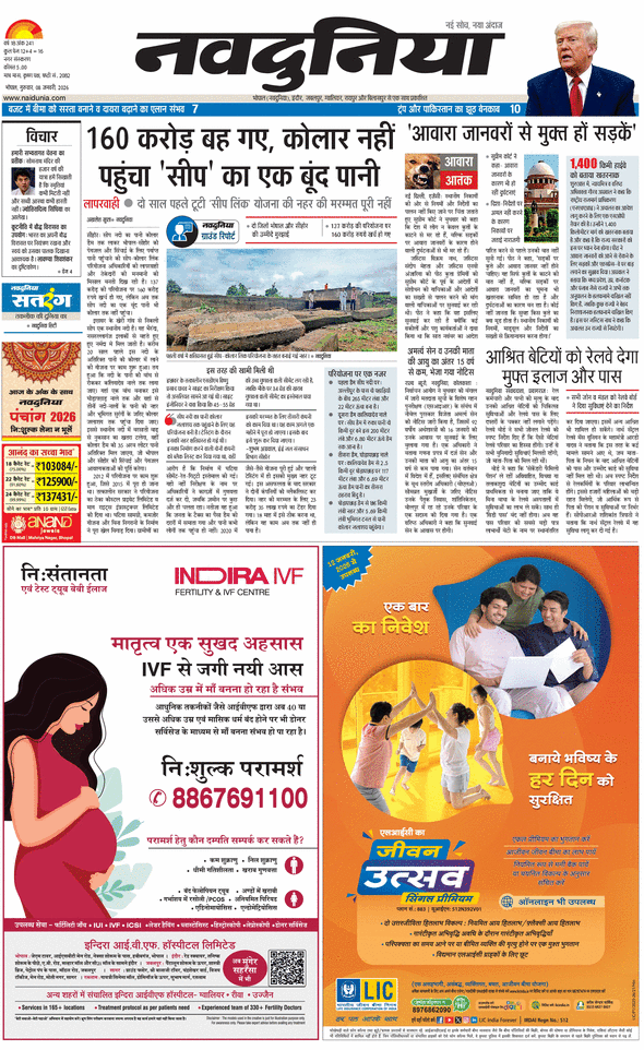 दैनिक जागरण bhopal