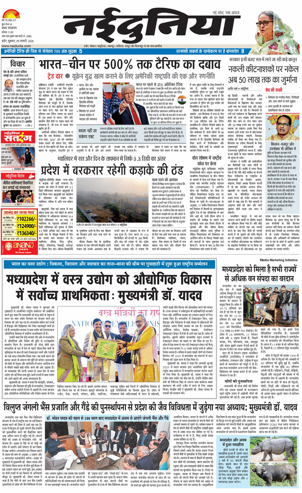 दैनिक जागरण dhar