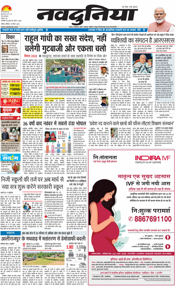 दैनिक जागरण bhopal