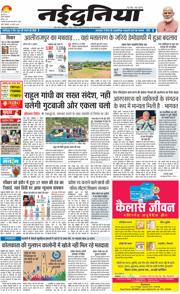 दैनिक जागरण mandsaur