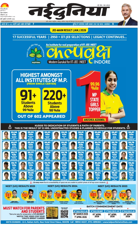 दैनिक जागरण shajapur