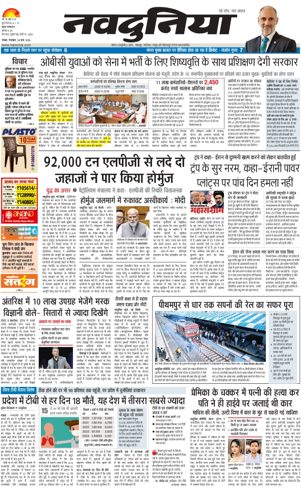 दैनिक जागरण hoshangabad