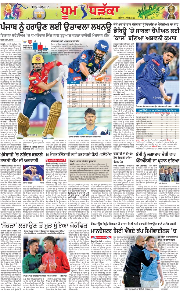Jagran 01 Apr 2025 Bathinda Edition Newspaper Page 7