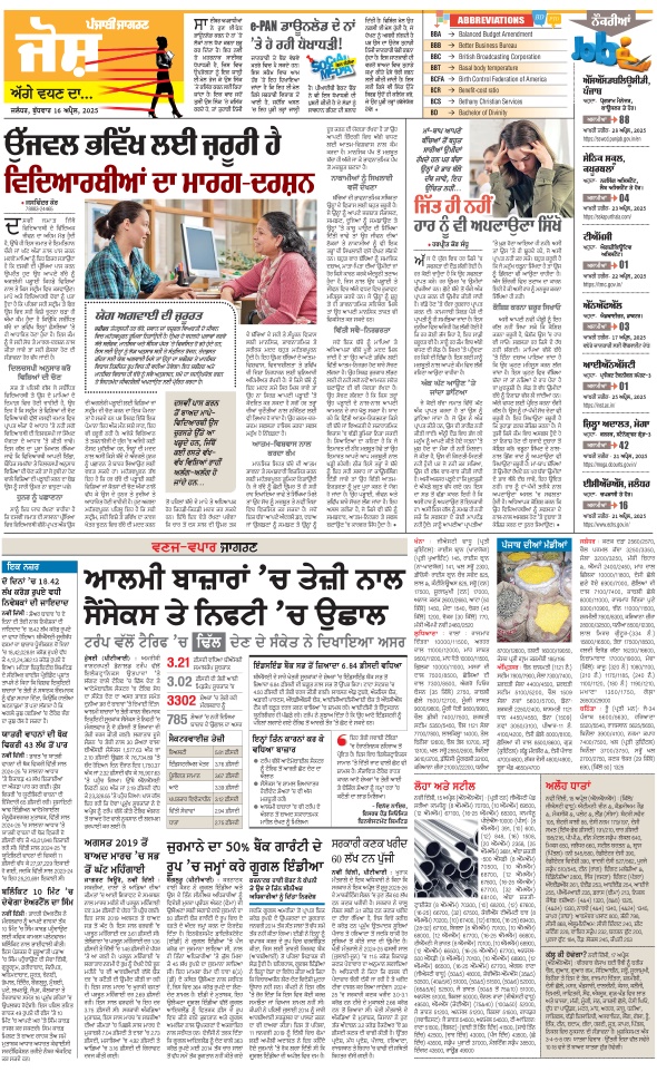 Jagran 16 Apr 2025 Bathinda Edition Newspaper Page 8