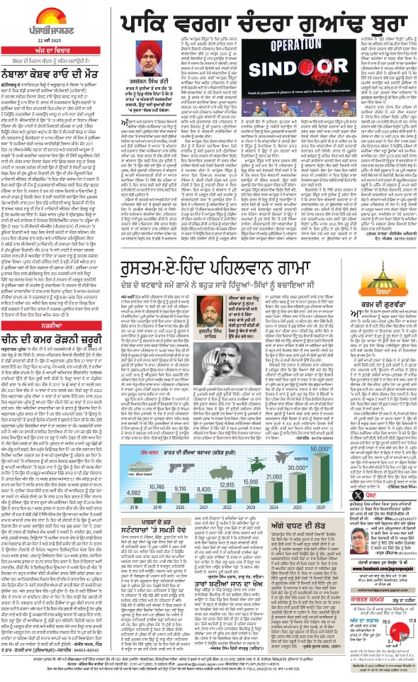 Jagran 22 May 2025 Bathinda Edition Newspaper Page 4