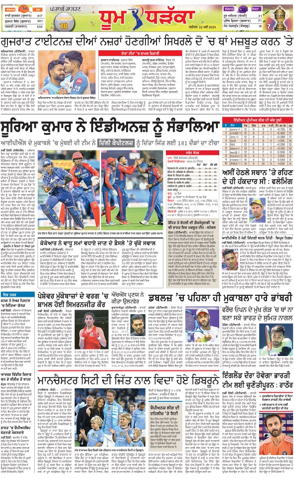 Jagran 22 May 2025 Bathinda Edition Newspaper Page 7