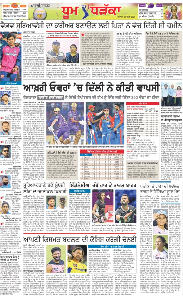 Jagran 30 Apr 2025 Bathinda Edition Newspaper Page 7