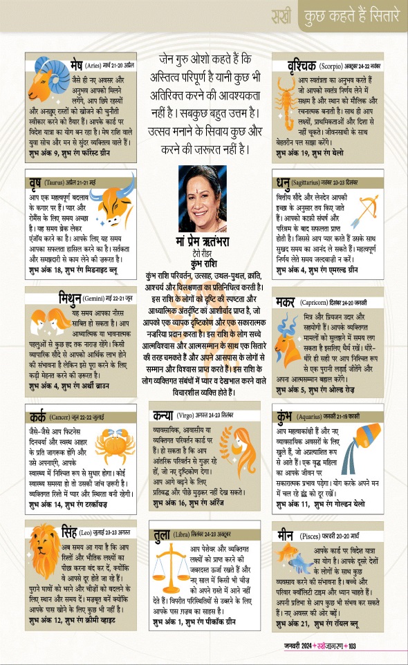 Jagran 01 Jan 2024 Sakhi Edition Magazine Page 103