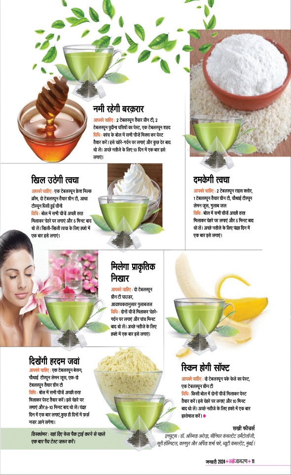 Jagran 01 Jan 2024 Sakhi Edition Magazine Page 11