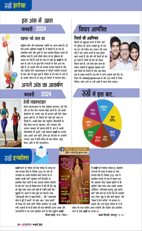 Jagran 01 Jan 2024 Sakhi Edition Magazine Page 4