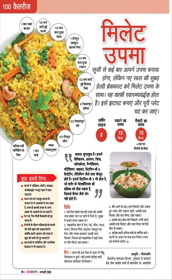 Jagran 01 Jan 2024 Sakhi Edition Magazine Page 58