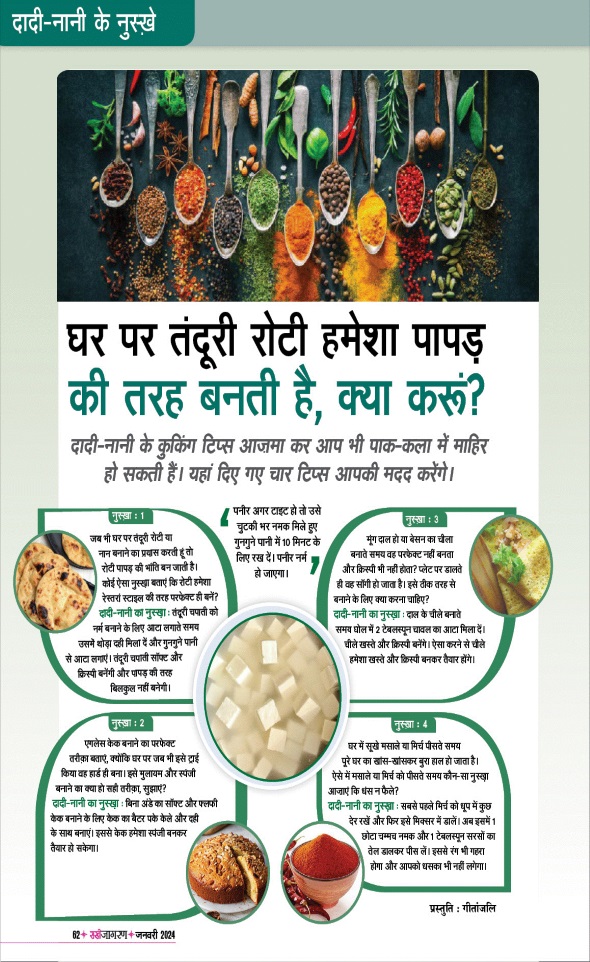 Jagran 01 Jan 2024 Sakhi Edition Magazine Page 62