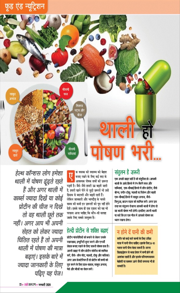 Jagran 01 Jan 2024 Sakhi Edition Magazine Page 72