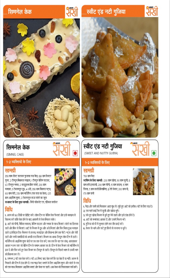 Jagran 01 Jan 2024 Sakhi Edition Magazine Page 84