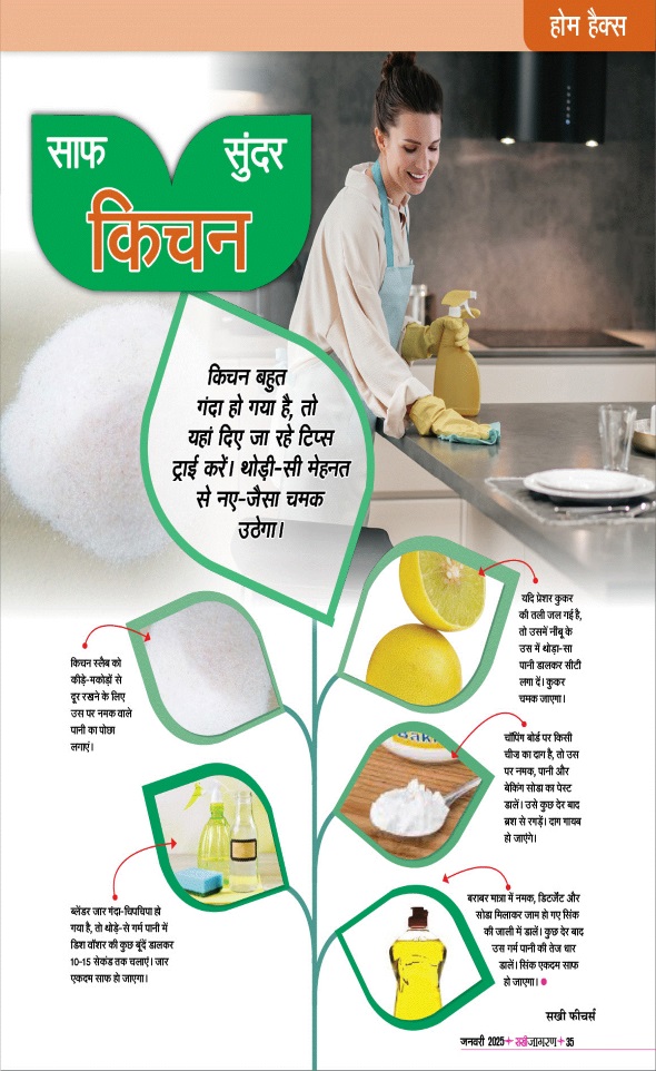 Jagran 01 Jan 2025 Sakhi Edition Magazine Page 35