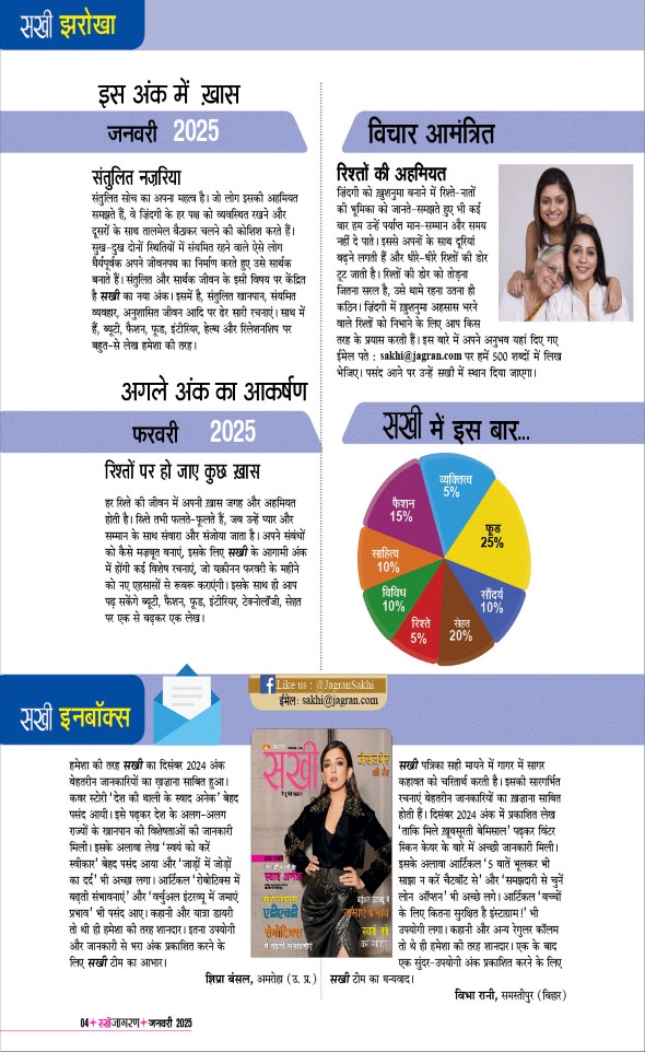 Jagran 01 Jan 2025 Sakhi Edition Magazine Page 4