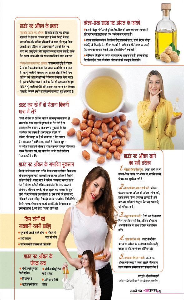 Jagran 01 Jan 2026 Sakhi Edition Magazine Page 73
