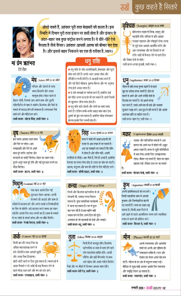 Jagran 01 Jan 2026 Sakhi Edition Magazine Page 87