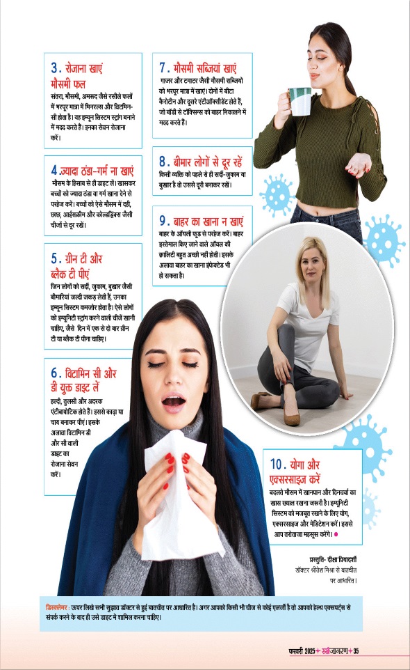 Jagran 01 Feb 2025 Sakhi Edition Magazine Page 35