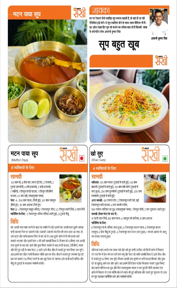 Jagran 01 Feb 2025 Sakhi Edition Magazine Page 83