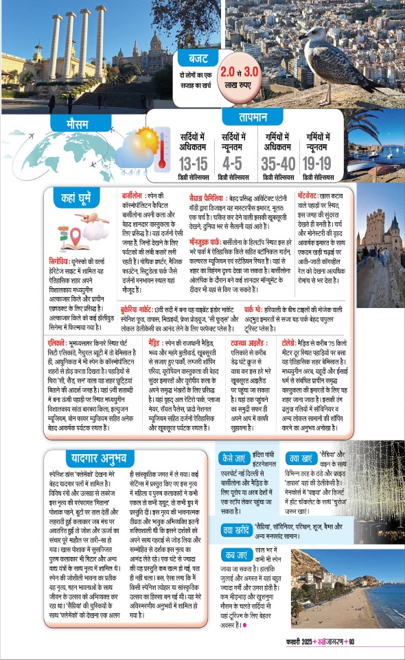 Jagran 01 Feb 2025 Sakhi Edition Magazine Page 93