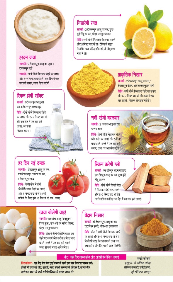 Jagran 01 Feb 2026 Sakhi Edition Magazine Page 10