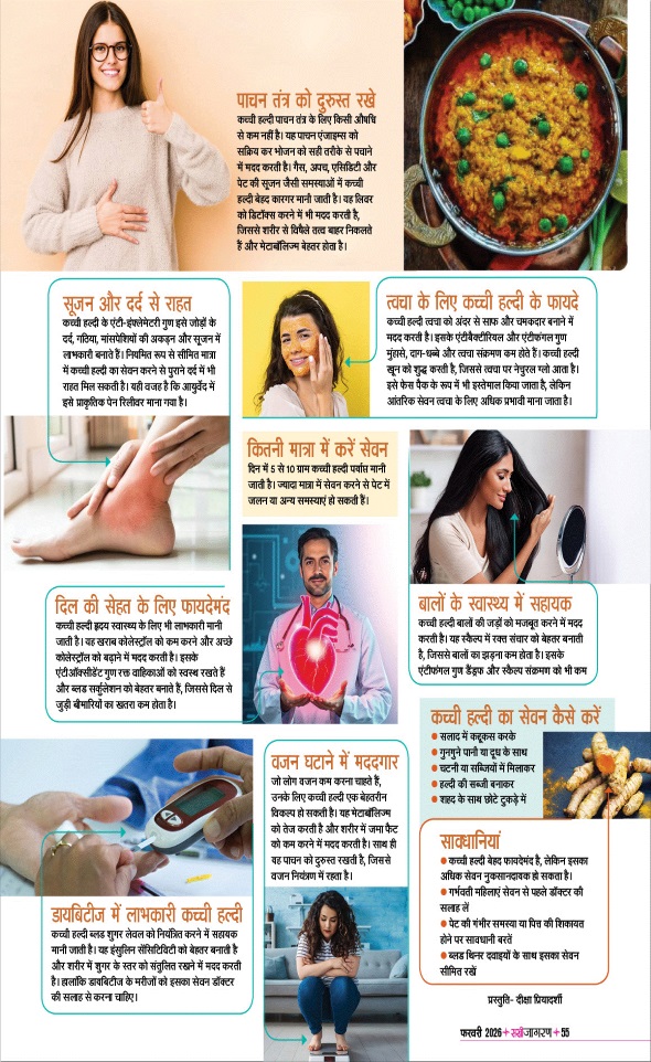 Jagran 01 Feb 2026 Sakhi Edition Magazine Page 55
