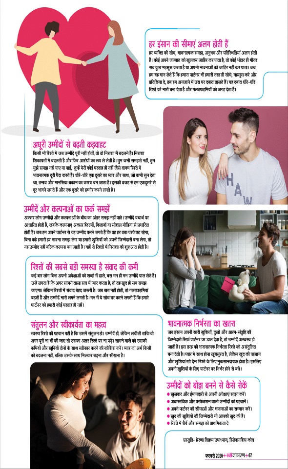 Jagran 01 Feb 2026 Sakhi Edition Magazine Page 67
