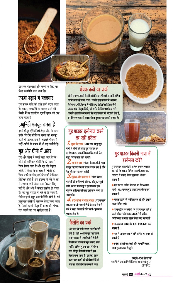 Jagran 01 Feb 2026 Sakhi Edition Magazine Page 73