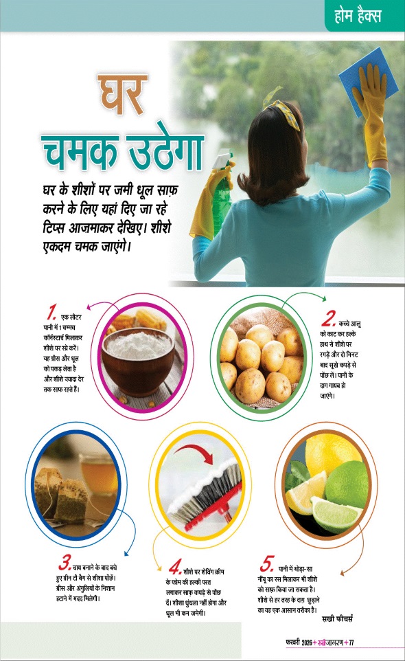 Jagran 01 Feb 2026 Sakhi Edition Magazine Page 77