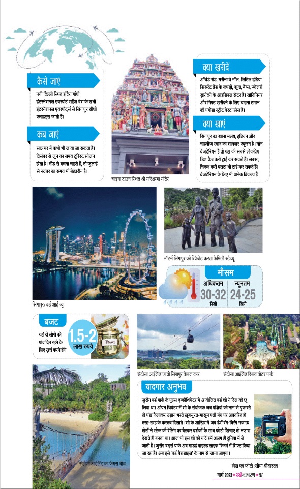 Jagran 01 Mar 2023 Sakhi Edition Magazine Page 97
