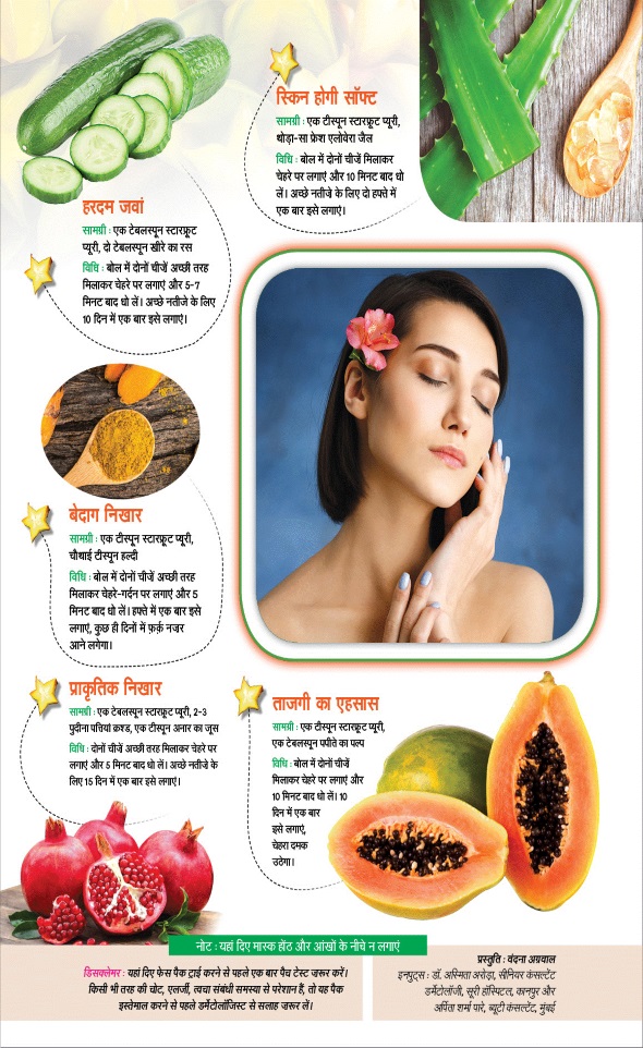 Jagran 01 Mar 2025 Sakhi Edition Magazine Page 13