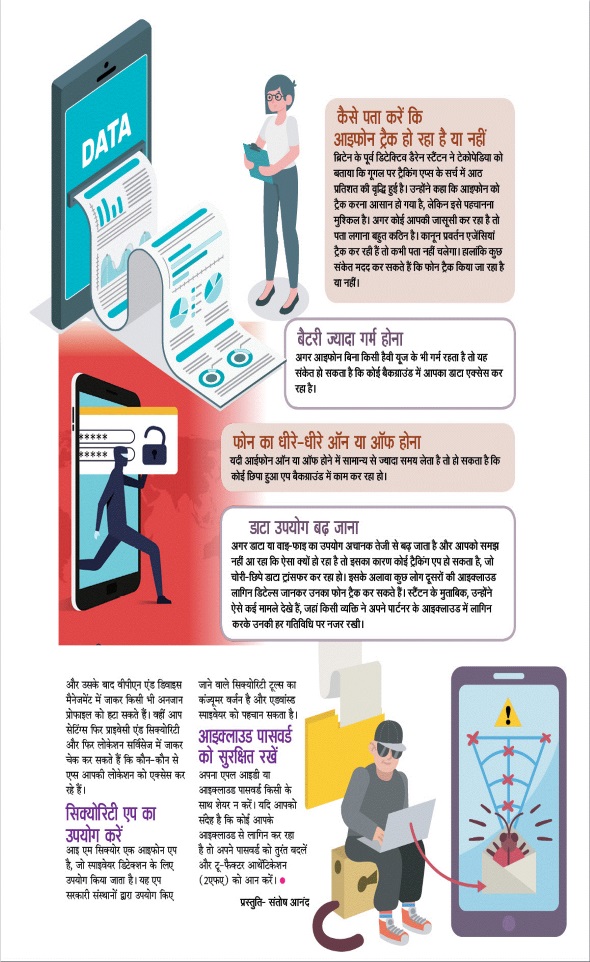 Jagran 01 Mar 2025 Sakhi Edition Magazine Page 61