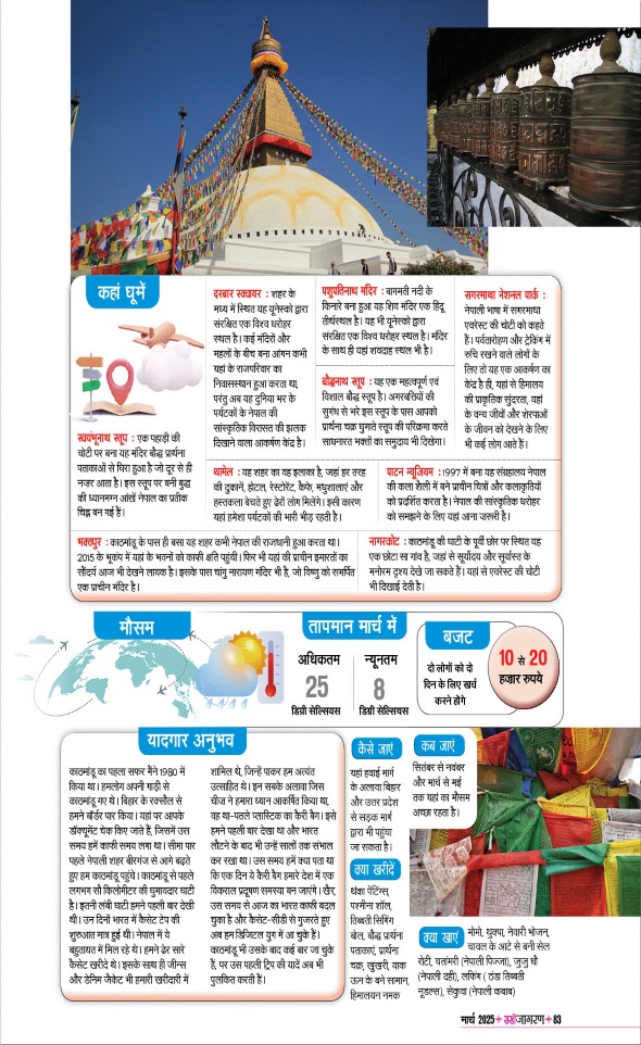 Jagran 01 Mar 2025 Sakhi Edition Magazine Page 83