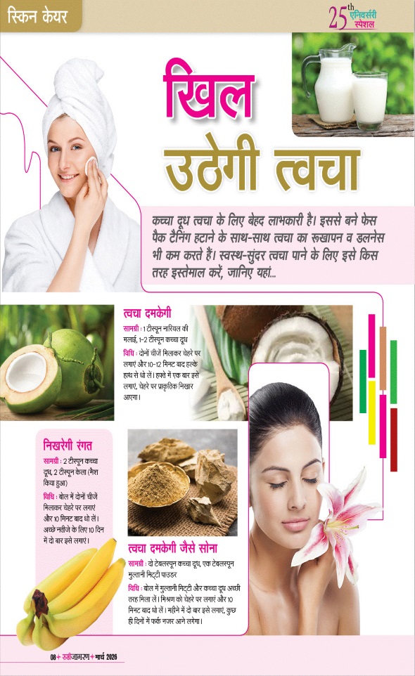 Jagran 01 Mar 2026 Sakhi Edition Magazine Page 8
