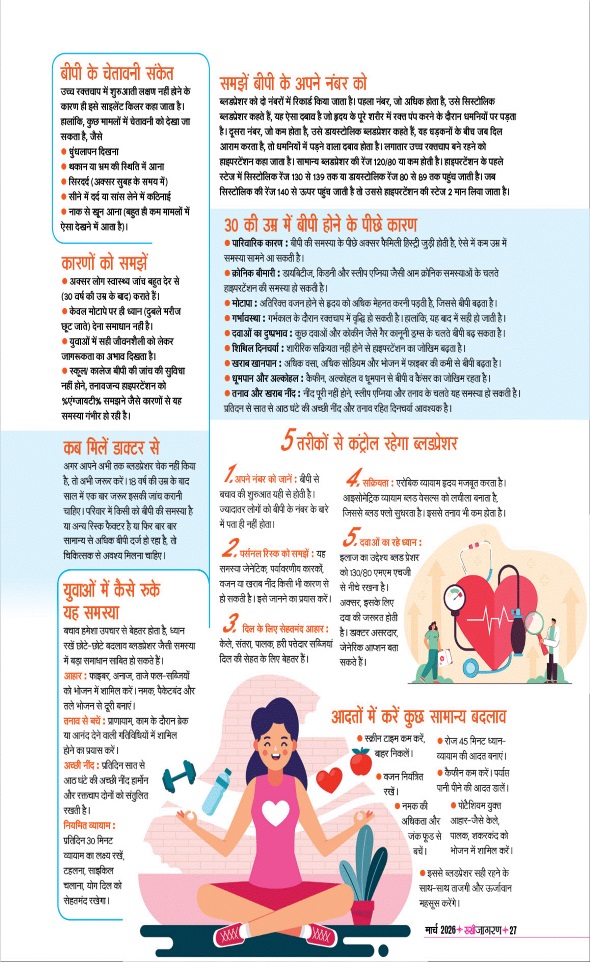 Jagran 01 Mar 2026 Sakhi Edition Magazine Page 27