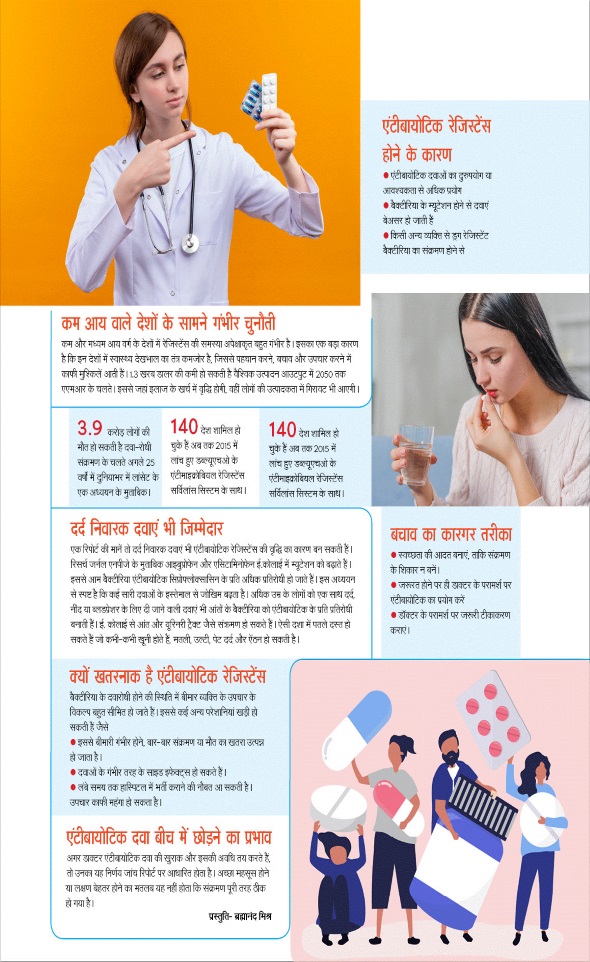 Jagran 01 Mar 2026 Sakhi Edition Magazine Page 33