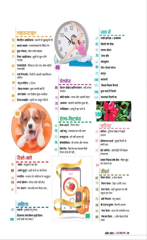 Jagran 01 Apr 2023 Sakhi Edition Magazine Page 3