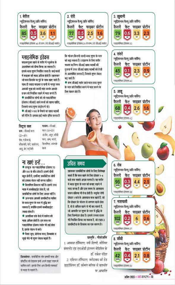 Jagran 01 Apr 2023 Sakhi Edition Magazine Page 53
