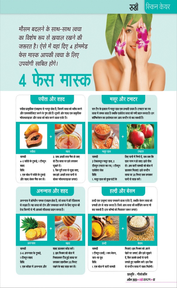 Jagran 01 Apr 2023 Sakhi Edition Magazine Page 7