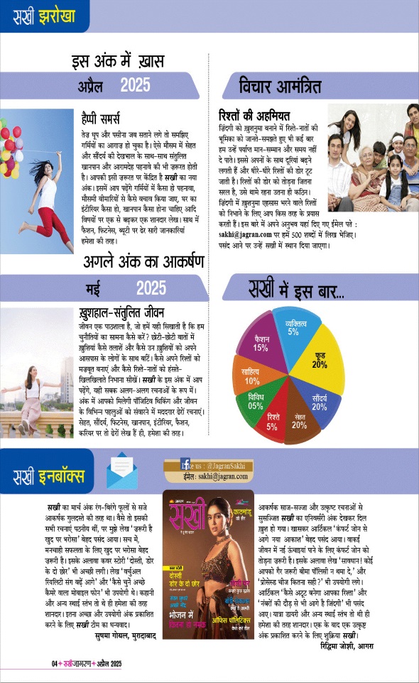 Jagran 01 Apr 2025 Sakhi Edition Magazine Page 4