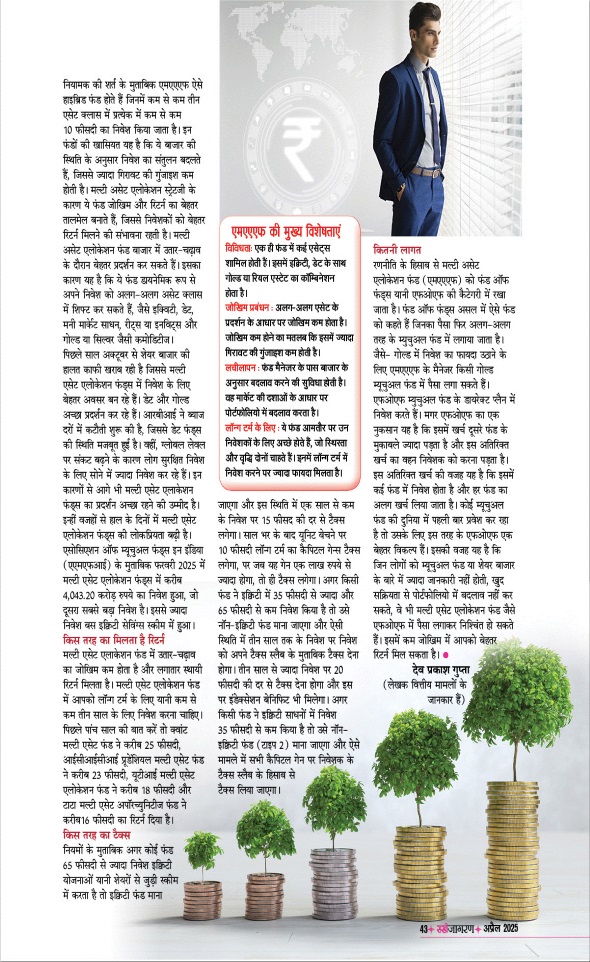 Jagran 01 Apr 2025 Sakhi Edition Magazine Page 43