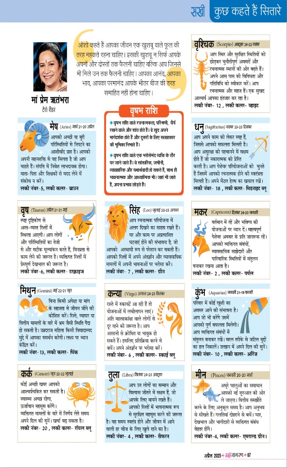 Jagran 01 Apr 2025 Sakhi Edition Magazine Page 87