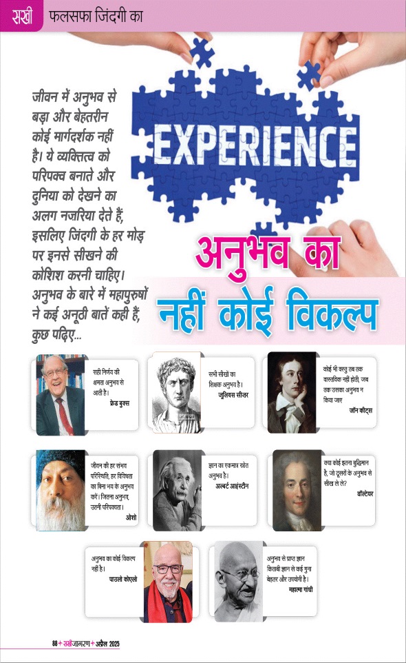 Jagran 01 Apr 2025 Sakhi Edition Magazine Page 88