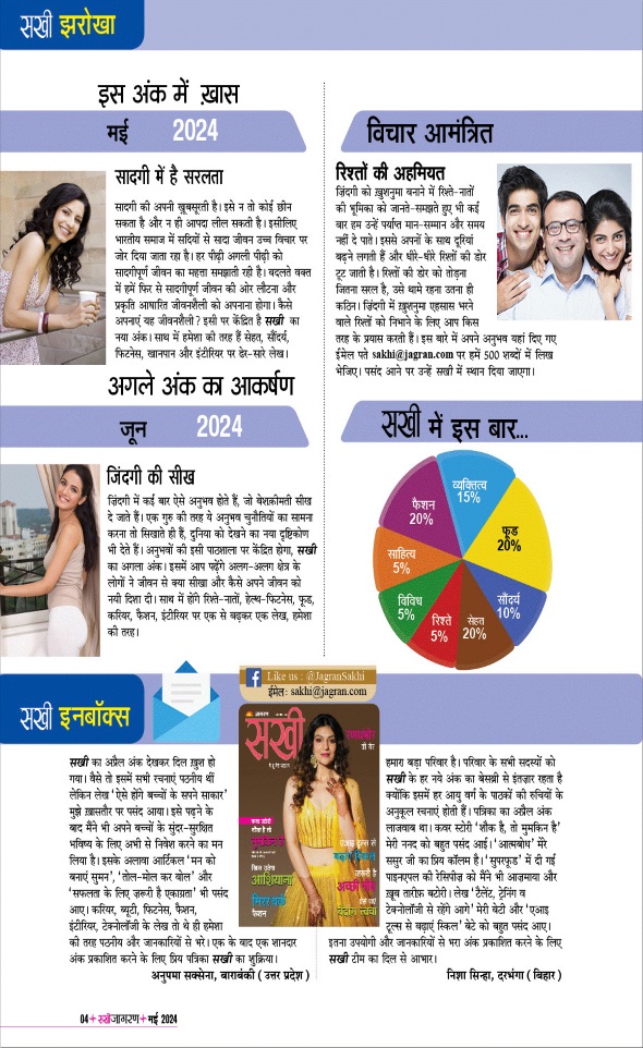 Jagran 01 May 2024 Sakhi Edition Magazine Page 4